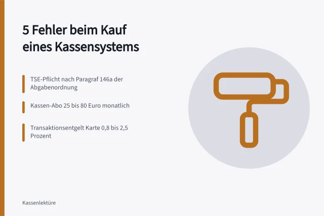 Karte zu fünf Fehlern beim Kauf eines Kassensystems. 5 Fehler beim Kauf eines Kassensystems für kleine Geschäfte