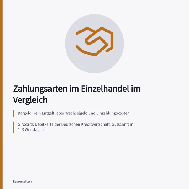 Karte zu Bezahlverfahren: Bargeld, girocard, Visa und Mastercard im Überblick. Bezahlverfahren im Einzelhandel: Bargeld, Girocard und Karte im Überblick