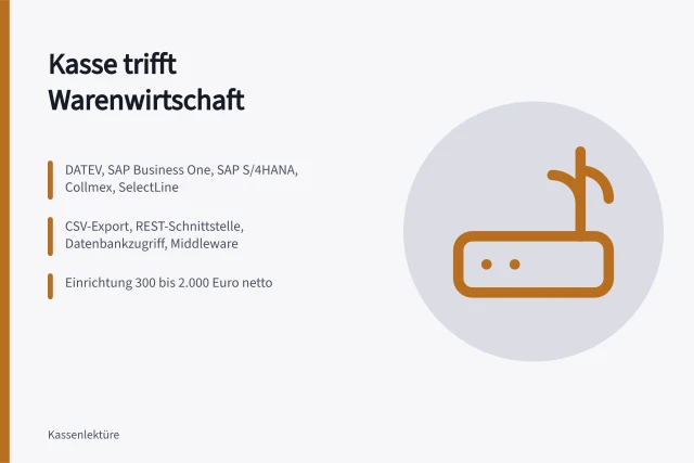 Kassenintegration verbindet Kassensystem und Warenwirtschaft über Schnittstellen. Kassenintegration in die Warenwirtschaft: Schnittstellen, Anbieter und Ablauf