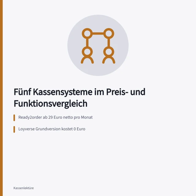 Vergleich von fünf Kassensystemen mit Preisen und Transaktionsgebühren. Kassensysteme für kleine Geschäfte: Anbieter, Funktionen und Kosten im Vergleich