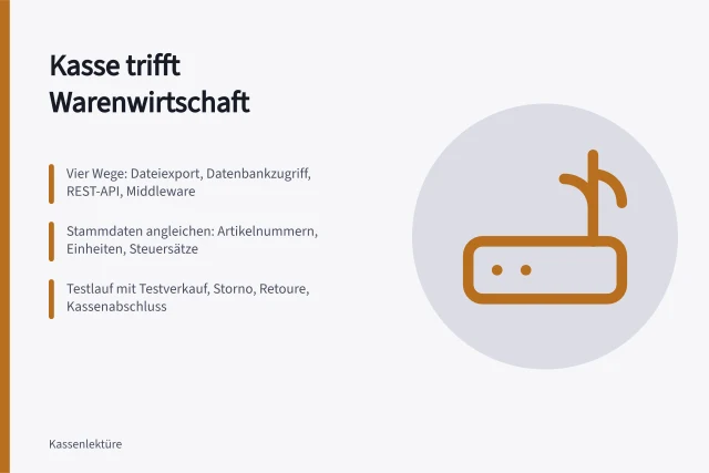 Kassensystem und Warenwirtschaft verbunden über Schnittstelle. Leitfaden zur Kassenintegration in die Warenwirtschaft