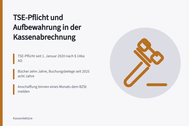 Kassenabrechnung mit TSE-Pflicht, GoBD-Aufbewahrungsfristen und BZSt-Meldung. TSE und GoBD in der Kassenabrechnung für kleine Betriebe