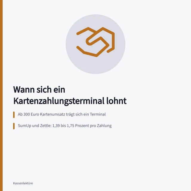 Kartenzahlungsterminal für Dienstleister: Gebührenmodelle und Umsatzgrenzen im Vergleich. Wann lohnt sich ein Kartenzahlungsterminal für Dienstleister?