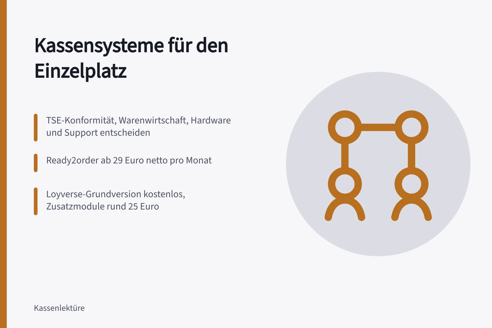 Vergleich von Kassensystemen für Läden mit nur einer Kasse