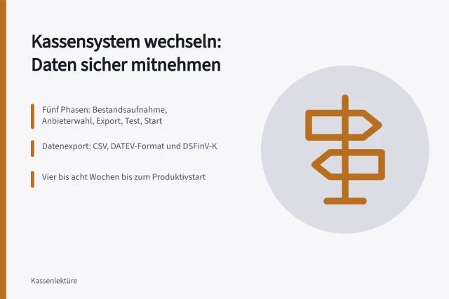 Kassensystemwechsel mit Datenmitnahme in fünf Phasen und drei Formaten. Wie läuft der Wechsel eines Kassensystems mit Datenmitnahme ab?